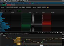 I built an algorithm to do just that, you can see a detailed guide for the reddit sentiment crypto trading bot here, and i have been testing it for a about three weeks now. 150 A Day I M Trying To Tell You The Futures Are Where It S At I M Already Finished Trading Today 10 Minutes Wallstreetbets