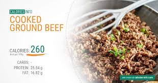 Cooked Ground Beef Calories In 100g Or Ounce 4 Things You Must Know