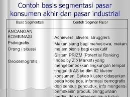 Check spelling or type a new query. Penentuan Target Audiens Tujuan Dan Sasaran Penentuan