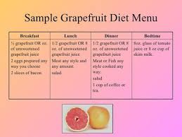 Grape Fruit Diet Plan Grapefruit Diet Menu Egg And Grapefruit Diet Grapefruit Diet Plan