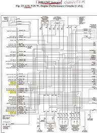 Spark plug wiring diagram chevy 4 3 v6 u2014 untpikapps. Vortec 4 3l To 5 7l Swap Obd2