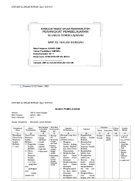 Soal ulangan nahwu kunci dunia. Silabus Nahwu 1819