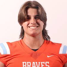 National Signing Day: February football signings from Orlando area