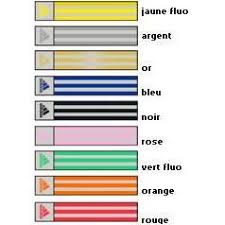 Kimono De Judo Adidas Quest J690 Rose Judo Bar Chart Boutique