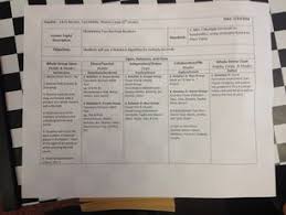 You Will Take An Hour And Write A Lesson Plan For A Blended Learning Lesson Which Will Include Digital Blended Learning Blended Classroom Lesson Plan Templates
