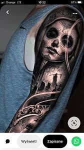 Pin by Adrian Maciejewski