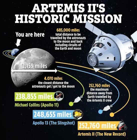 Stunning first photo from the far side of the Moon reveals breathtaking 'Earthset' taken by Artemis II astronauts