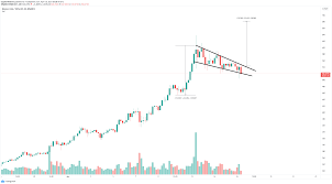 Top 3 price prediction bitcoin ethereum ripple institutional demand mounts as crypto market nears 2 trillion forex crunch : Vechain 0 189 Binance Coin 680 Enjin Coin 3 98 Cryptocurrencies Price Prediction European Wrap