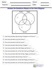 3) how many students do not like either handball or boxing ? Venn Diagram Worksheet 2 Pdf Name Score Teacher Date Answer The Questions Based On The Venn Diagram Surfing Rugby 16 13 9 4 6 15 18 3 Soccer 1 How Course Hero