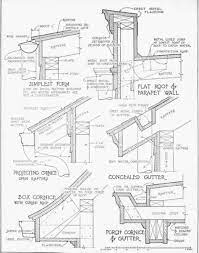Gutters And Cornices For Frame Walls Roof Design Framing Construction Roof Detail