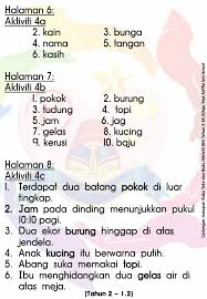 Anyflip Buku Aktiviti Bahasa Melayu Tahun 2 Jilid 1 Pdf Buku Teks Bm Kssr Tahun 2 Jilid 1 Flip Ebook Pages 1 50 Anyflip Anyflip Al Arabiya Baina Yadaik Jilid 2 Part 2 Rahmat Chou