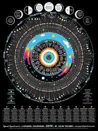2019 Luna Sol Calendar Chart With Zodiac Transits Lunar Etsy Moon Phase Calendar Lunar Moon Moon Astrology