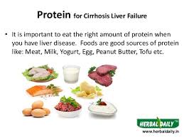 foods to eat avoid in cirrhosis liver failure in hindi