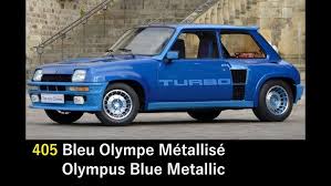 Image result for Bleu PTT 1987 Renault