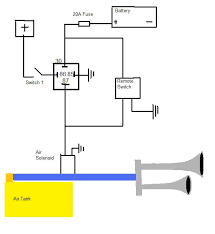 Hi guys, how are you today? Horn Wiring Diagram For Motorcycle