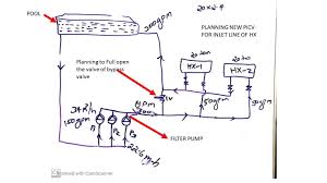 The heat transfers to the pool water flowing through the heat pump. Heat Pump Operation With Swimming Pool Pump Engineering Eng Tips