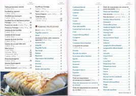 Epingle Par Marisa Valerie Sur Recette Light Fletan Fajita Souffle Au Fromage