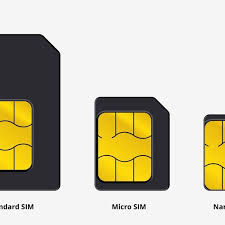 Fill the duplicate sim card How To Insert A Sim Card Into A Smartphone