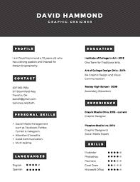 Lepasan spm mahupun graduan mula mencari contoh resume lepasan spm. Free Resume Samples Templates