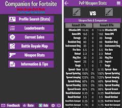 How to install fortnite ipa on ios 11. Companion For Fortnite Fortnite Battle Royale Iphone App Download Chip