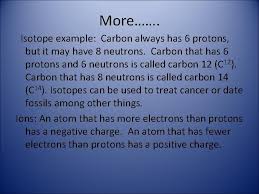 We did not find results for: Atoms Atoms Are The Basic Unit Of Matter