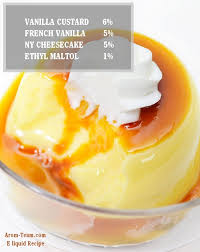 New York Cheesecake Capella Recette De Cheesecake 11ml E Juice Recipe Diy Vape Juice Clone Recipe