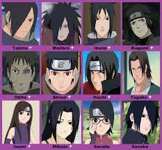 The uchiha clan is considered as one of the most powerful clans in konohagakure, and the rival clan of the senju clan.add a photo to this gallery 1 history 1.1 founding 1.2 before the founding of the hidden villages 1.3 konohagakure﻿ 1.4 massacre the uchiha clan descended from the elder of the two sons entrusted by the sage of the six paths with his power and will. Uchiha Clan By Kallyxmansion55 On Deviantart