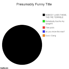 Image Tagged In Funny Pie Charts Imgflip