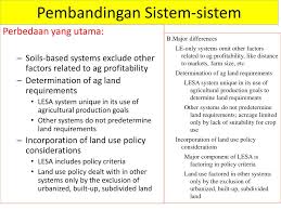 Penggambaran simbol include ini mirip dengan simbol extend perbedaan penulisan terletak pada penamaannya yaitu extend berubah menjadi include. Ppt Sistem Rating Lahan Pertanian Powerpoint Presentation Free Download Id 1910326