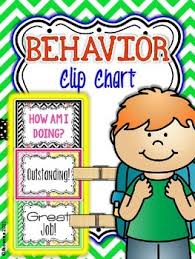 Behavior Clip Chart