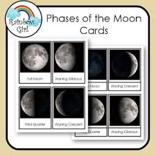 Plus grab a free printable! Phases Of The Moon Moon Phases Moon Activities Cycle For Kids