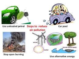 Walking or riding a bike when possible 3. Air Lessons Blendspace