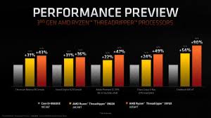 Like the originals, only the top 5% of dies make into 2nd gen. Slashcam News Amd Ryzen Threadripper 3970x Fastest High End Desktop Cpu With 32 Cores