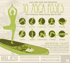 They feel that they are already very active and in shape, so they attempt to hit poses that are far beyond their technical abilities. Sup Yoga 10 Easy Paddle Board Yoga Poses Isle Surf Sup Blog