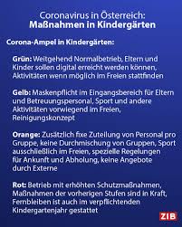 Austria coronavirus update with statistics and graphs: Zeit Im Bild Corona Regeln Fur Kindergarten Im Nachsten Kindergartenjahr Sollen Kinder Und Personal Auf Hygienemassnahmen Sensibilisiert Werden Neben Allgemeinen Massnahmen Gibt Es Vorschriften Gemass Des Corona Ampelsystems Facebook