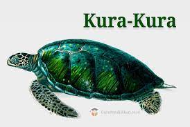 Check spelling or type a new query. Jenis Kura Kura Struktur Kerangka Contoh Gambar