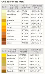 The color gold (metallic) with hexadecimal color code #d4af37 is a shade of yellow. What Is The Gold Colour Code In Photoshop Quora
