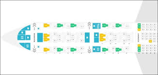 First, business and economy and may transport 342 passengers. Tips Tricks For Booking Qatar Airways Amazing Qsuite Seat
