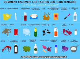 Avec le bon matériel à portée de main, les produits chimiques peuvent faire leur travail. 12 Astuces Simples Pour Faire Disparaitre Les Taches Les Plus Tenaces