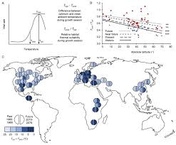 Clark pest control offers pest inspections, termite control, bed bug extermination, ant control and so much more. Complex Responses Of Global Insect Pests To Climate Change Biorxiv