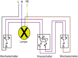 Schaltplan Fur Kreuzschaltung Mit Schaltbild Schaltplan Schalter Elektroinstallation Selber Machen