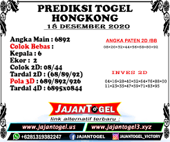 Prediksi Angka Jitu Hongkong 18 Desember 2020 Dukun Angka Jitu