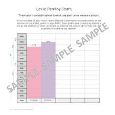 Reading Growth Charts And Conference Form