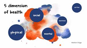Maybe you would like to learn more about one of these? 5 Dimensions Of Health By Madison Briggs
