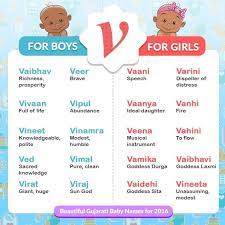 There are so many beautiful names for boys throughout all cultures and countries that it can be hard to narrow down your options. Beautiful Gujarati Baby Names For 2016