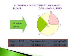 We did not find results for: Media Pembelajaran Matematika 1 2 3 4 Oleh