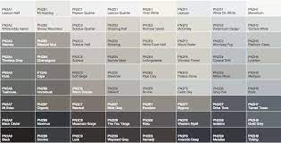 Contact us today, on 1300 569 348 or gary@appliedpainting.com.au. Interior Dulux Grey Colour Chart Novocom Top
