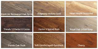 Tarkett Laminate Flooring Reviews Prices Pros Cons Vs Other Brands 2021