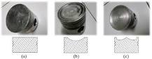 Piston types (a) flat standard, (b) semi-spherical, (c) multi ...