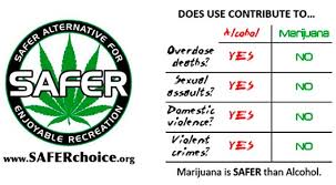 Chart U S Federal Mandatory Minimum Drug Sentences Non